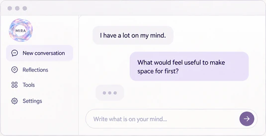 Illustrative conversation. You: “I have a lot on my mind.” MIRA: “What would feel useful to make space for first?”